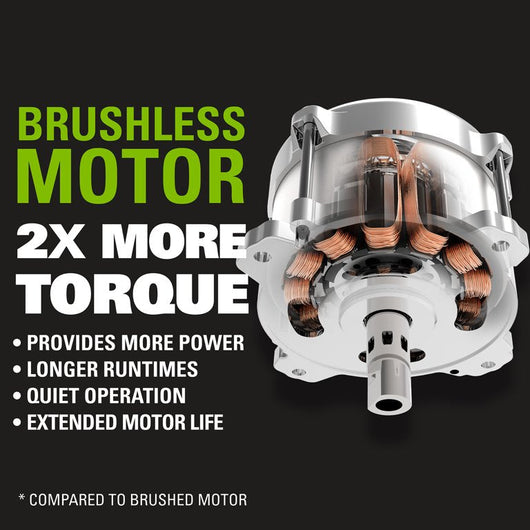 Greenworks 40 Volt 20 inch Push Walk-Behind Mower with 4.0 Ah Battery and Charger, 2516302! (USED - WORKS GREAT)

-Used, was tested and works great ( FRONT LEFT WHEEL IS LIGHTLY BENT, DOES NOT AFFECT CUTTING)