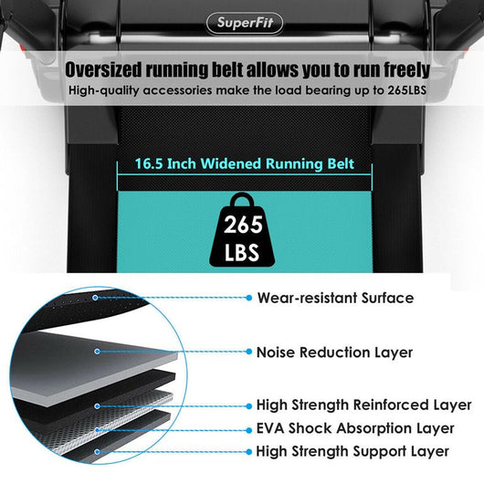 Costway SuperFit 2.25HP Folding Electric Motorized Treadmill with Bluetooth Speaker!

-Brand new and assembled