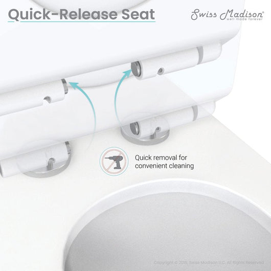 Swiss Madison St. Tropez 1-Piece 1.1/1.6 GPF Dual Flush Elongated Toilet in Glossy White!  **New in box**