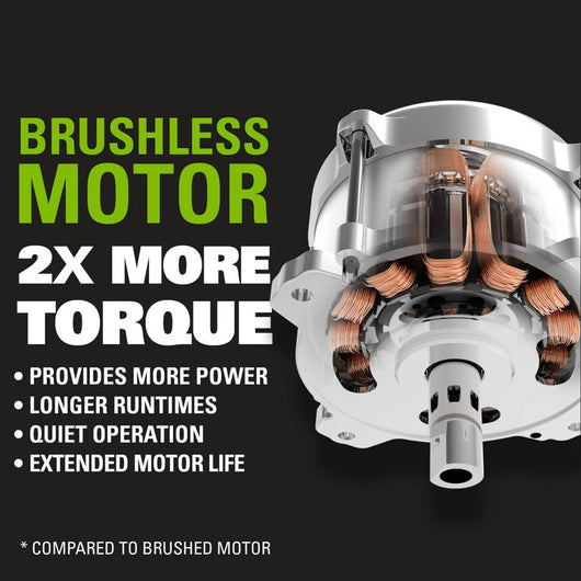 Greenworks PRO 80V 500 CFM Leaf Blower with 2.0 Ah Battery and Charger!

-Brand new in the box