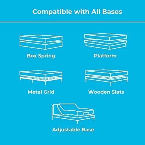 Linenspa 6 Inch Innerspring Full Mattress with Foam Layer - Firm Feel - CertiPUR-US Certified - Mattress in a Box!

-Brand new
