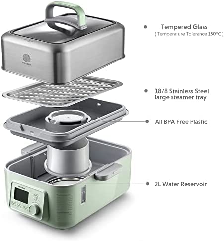 BUYDEEM G563 5-Quart Electric Food Steamer for Cooking, Stainless Steel Steamer Tray & Glass Lid, Cozy Greenish, 1500W!

Brand new in the box 