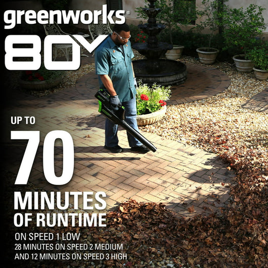 Greenworks PRO 80V 500 CFM Leaf Blower with 2.0 Ah Battery and Charger!

-Brand new in the box