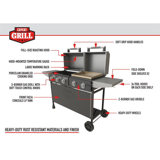 Expert Grill Combo 5-Burner Propane Gas Grill & Independent Griddle!

-Brand new in the box 