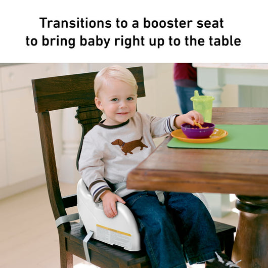 Graco® Blossom™ 6-in-1 Convertible Highchair, Sapphire!

-Brand new in the box 