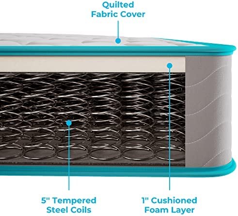 Linenspa 6 Inch Innerspring Full Mattress with Foam Layer - Firm Feel - CertiPUR-US Certified - Mattress in a Box!

-Brand new