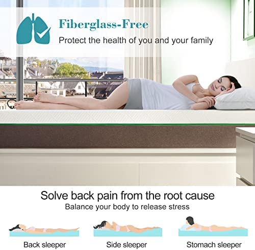 Queen Size Mattress, 10 Inch Iyee Nature Cooling-Gel Memory Foam Mattress Bed in a Box, 80”*60”*10”, CertiPUR-US Certified, Medium Firm, Grey!

-Brand new in the box