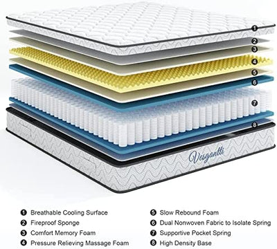 Vesgantti 9 Inch Multilayer Hybrid Full Mattress, Ergonomic Design with Breathable Foam and Pocket Spring/Medium Plush Feel!