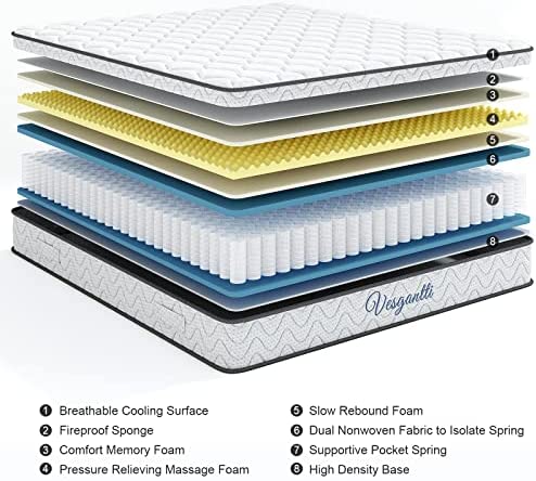 Vesgantti 9 Inch Multilayer Hybrid Full Mattress, Ergonomic Design with Breathable Foam and Pocket Spring/Medium Plush Feel!