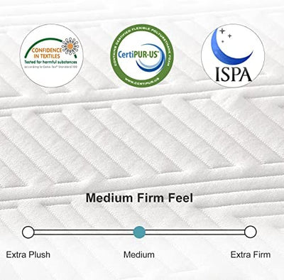 Queen Size Mattress, 10 Inch Iyee Nature Cooling-Gel Memory Foam Mattress Bed in a Box, 80”*60”*10”, CertiPUR-US Certified, Medium Firm, Grey!

-Brand new in the box