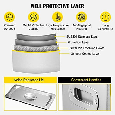 VEVOR Professional Ultrasonic Cleaner, Easy to Use with Digital Timer & Heater!

-Brand new in the box