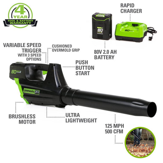 Greenworks PRO 80V 500 CFM Leaf Blower with 2.0 Ah Battery and Charger!

-Brand new in the box