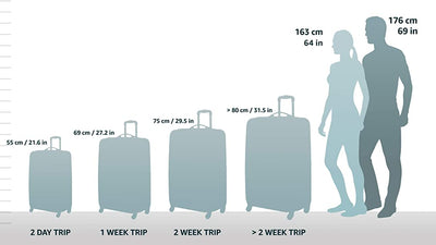Samsonite Omni PC Hardside Expandable Luggage with Spinner Wheels, Checked-Large 28-Inch, Silver!

-Brand new out of the box 