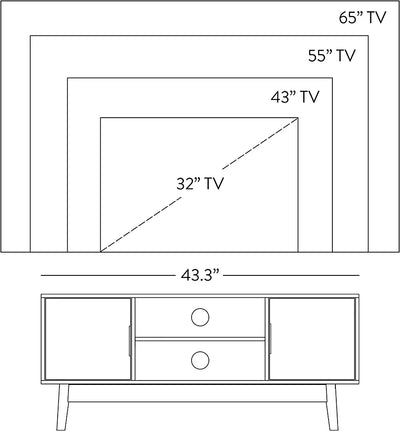 Nathan James Wesley Scandinavian TV Stand Media Console with Wooden Frame and Cabinet Doors, White/Walnut!

-Brand new in the box 