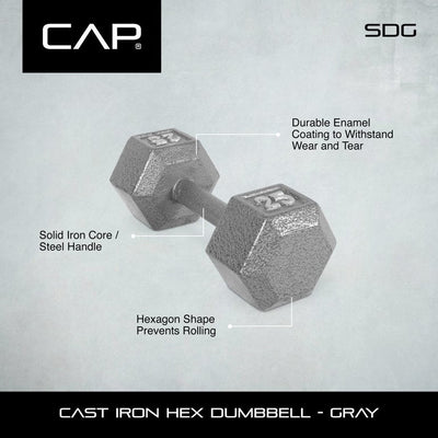 CAP Barbell Cast Iron Hex Dumbbell, Single 70 Lbs., Set of 2!

-Brand new out of the box, but does have some light cardboard on both 