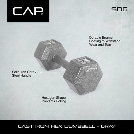 CAP Barbell Cast Iron Hex Dumbbell, Single 70 Lbs., Set of 2!

-Brand new out of the box, but does have some light cardboard on both 