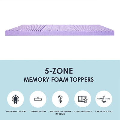 Mellow 3 Inch 5-Zone Memory Foam Mattress Topper, Soothing Lavender Infusion, Full!

-Brand new in the box 