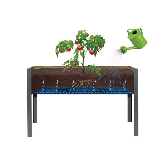 47” Rustic Elevated Planter With Self-Watering Baseboards!

-Brand new in the box 
