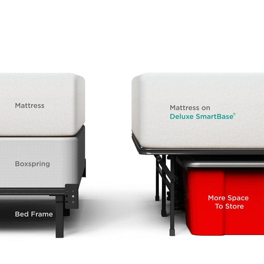 Zinus 14” inch SmartBase Deluxe Mattress Foundation by Zinus Queen (new in the box)