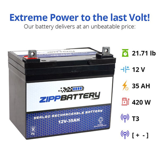 Zipp Battery 12V 35Ah Sla Sealed Lead Acid Agm Battery Universal B2!

-Brand new in the box 