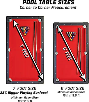GoSports Mid-Size Billiards Game Tables - Foldable Design, Includes Full Set of Pool Balls, 2 Cue Sticks, Chalk, and Felt Brush!

-Brand new right out of the box, but one corner does have a very small blemish, photos shown