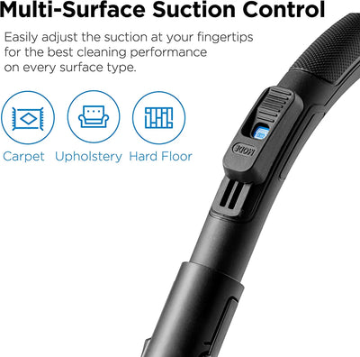 eureka WhirlWind Bagless Canister Vacuum Cleaner, Lightweight Vac for Carpets and Hard Floors, Blue!  -Brand new in the box