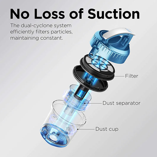 eureka WhirlWind Bagless Canister Vacuum Cleaner, Lightweight Vac for Carpets and Hard Floors, Blue!  -Brand new in the box