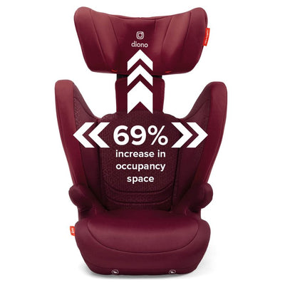 Diono Monterey 4DXT Latch 2-in-1 Booster Car Seat, Plum!

-New in the box 