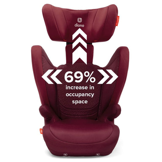 Diono Monterey 4DXT Latch 2-in-1 Booster Car Seat, Plum!

-New in the box 