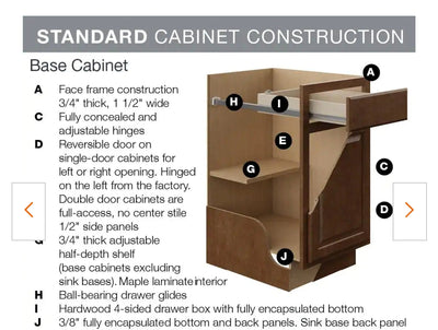 Hampton Bay Assembled 18x34.5x24 in. Base Kitchen Cabinet with Ball-Bearing Drawer Glides in Cognac!

-Brand new out of the box