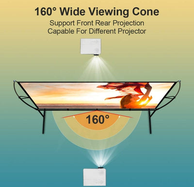 Projector Screen with Stand Foldable-     Does have small pin hole- see photo for reference