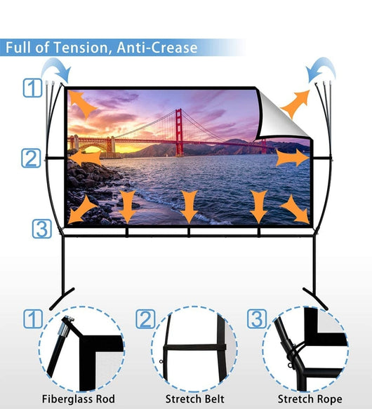 Projector Screen with Stand Foldable-     Does have small pin hole- see photo for reference