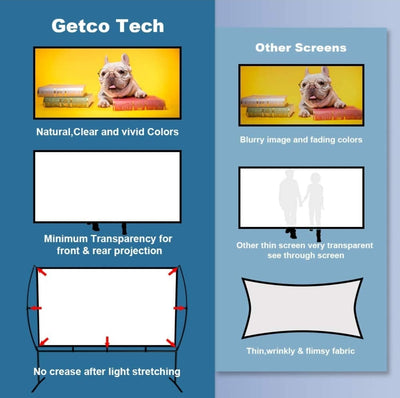 Projector Screen with Stand Foldable-     Does have small pin hole- see photo for reference