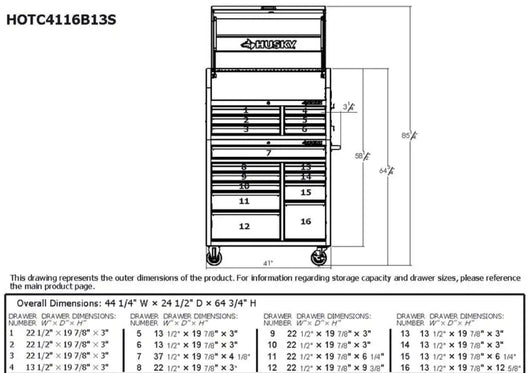Husky 41 in. W x 24.5 in D Standard Duty 16-Drawer Combination Rolling Tool Chest and Top Tool Cabinet Set in Gloss Black!

-Brand new out of the box, does have one very small indent on the back left corner, photos shown