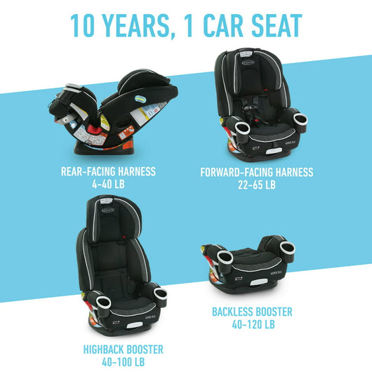 Graco 4Ever DLX 4-in-1 Convertible Car Seat, Zagg!

-Brand new in the box 