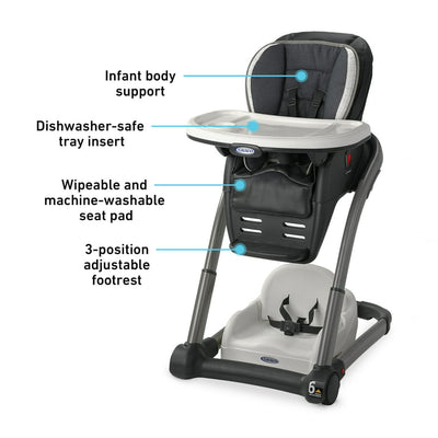 Graco® Blossom™ 6-in-1 Convertible Highchair, Sapphire!

-Brand new in the box 