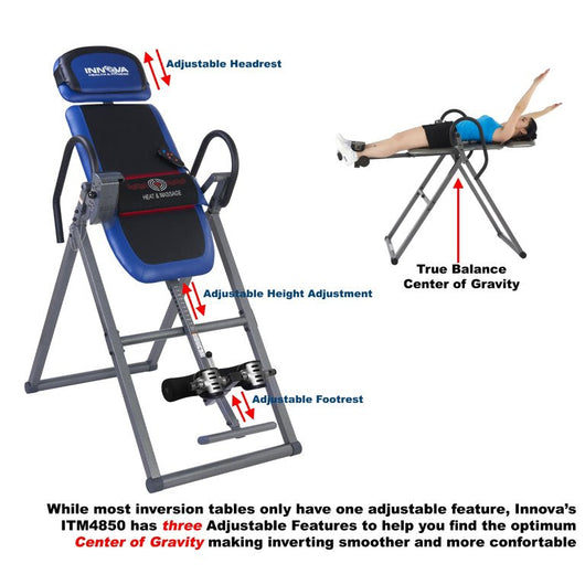 Innova ITM4850 Advanced Heat and Massage Therapeutic Inversion Table, 300 lb Max Weight Capacity!

-Brand new in the box 