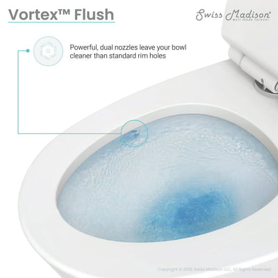 Swiss Madison St. Tropez 1-Piece 1.1/1.6 GPF Dual Flush Elongated Toilet in Glossy White!  **New in box**