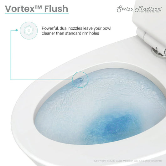 Swiss Madison St. Tropez 1-Piece 1.1/1.6 GPF Dual Flush Elongated Toilet in Glossy White!  **New in box**