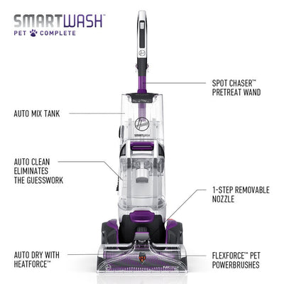 Hoover Smartwash Pet Carpet Cleaner Machine, FH53010!

-Brand new out of the box