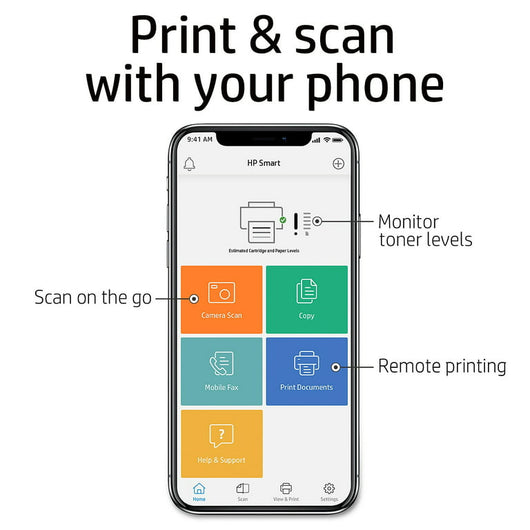 HP Inc. LaserJet Pro MFP M227fdw Printer Copy; Fax; Print; Scan G3Q75A! (BLACK/WHITE ONLY)

-Brand new in the box 