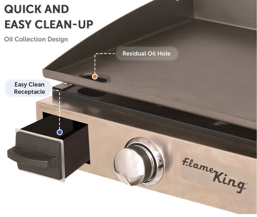 Flameking Flat Top Cast Iron Griddle for Table Top/Wall Mounted/Floor Stand!! LIGHTLY USED USED ONCE, VERY CLEAN MINOR DAMAGE ON GRIDDLE TOP(PHOTO SHOWN)!!