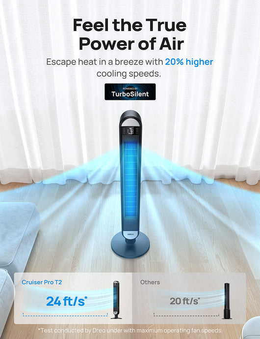 Dreo Tower Fan for Bedroom, 42 Inch Bladeless Fan, 90° Oscillating Fan, Quiet Floor Fan with Remote, LED Display, 6 Speeds 4 Modes, 12H Timer, Standing Fans for Home Living Room Office, Cruiser Pro T2**New in box**