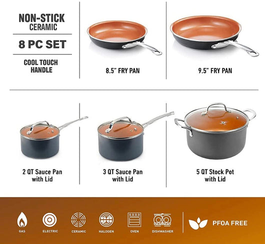 Gotham Steel Pro Non-Stick 8-piece Hard Anodized Cookware Set- NEW IN BOX!!!