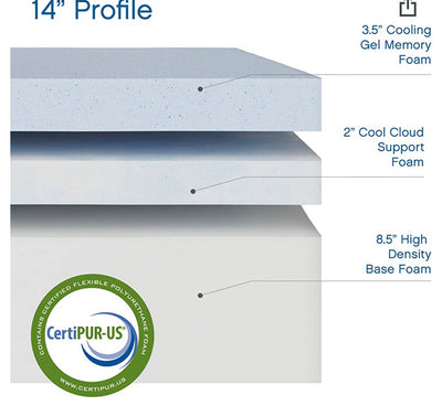 Classic Brands Cool Gel Chill Memory Foam 14-Inch Mattress with 2 BONUS Pillows |CertiPUR-US Certified |Bed-in-a-Box, Queen- new in box