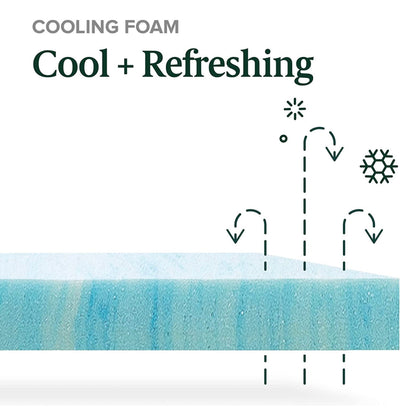 ZINUS 14 Inch Green Tea Cooling Gel Memory Foam Hybrid Mattress / Pocket Innersprings for Motion Isolation / Edge Support, King- NEW IN BOX!!!