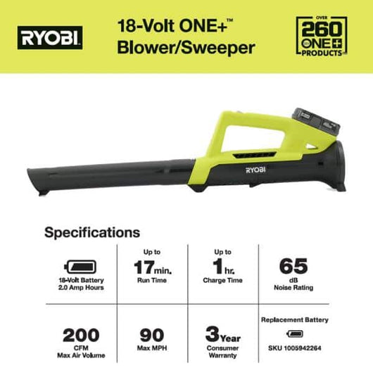 RYOBI ONE+ 18V 100 MPH 325 CFM Cordless Battery Variable Speed Jet Fan Leaf Blower with 4.0 Ah Battery and Charger/ new in box