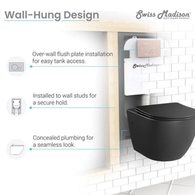 REDUCED!!!  Swiss Madison St.Tropez Wall-Hung Elongated Toilet Bowl in Matte Black- NEW IN BOX!!!