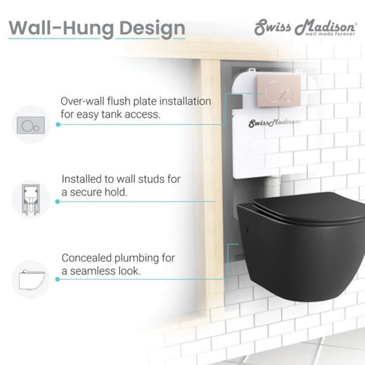 REDUCED!!!  Swiss Madison St.Tropez Wall-Hung Elongated Toilet Bowl in Matte Black- NEW IN BOX!!!