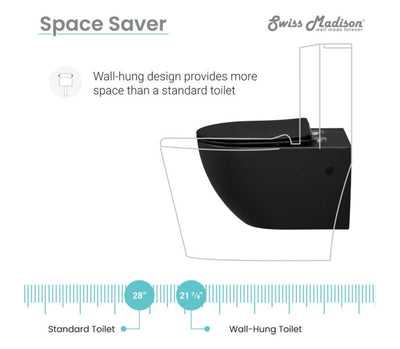 REDUCED!!!  Swiss Madison St.Tropez Wall-Hung Elongated Toilet Bowl in Matte Black- NEW IN BOX!!!